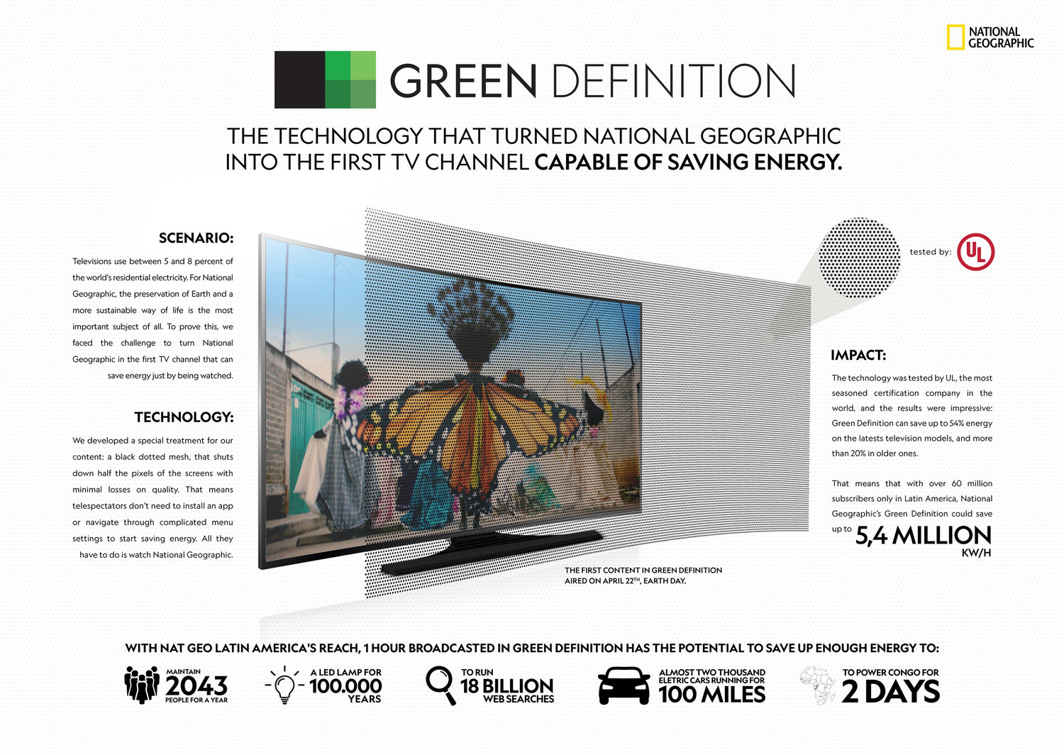 NatGeo—Green-Definition